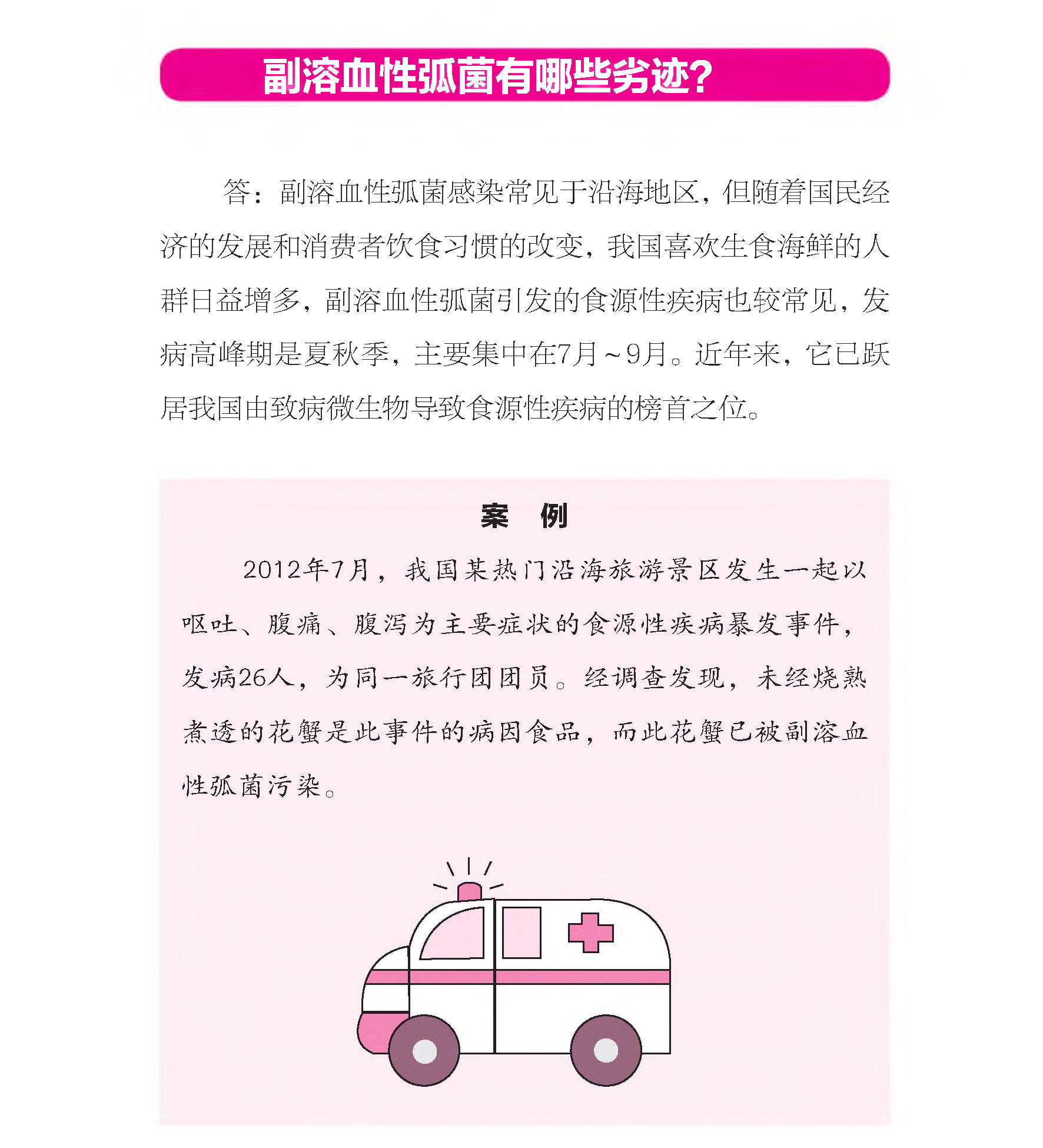 食源性疾病20210324(1)(1) - 副本 - 0010.png