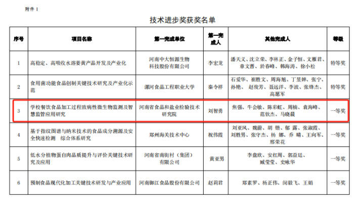 a2bf1c98-10f9-470b-a572-0ca61ecc5936.png 2(1).png